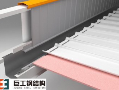 內天溝節點